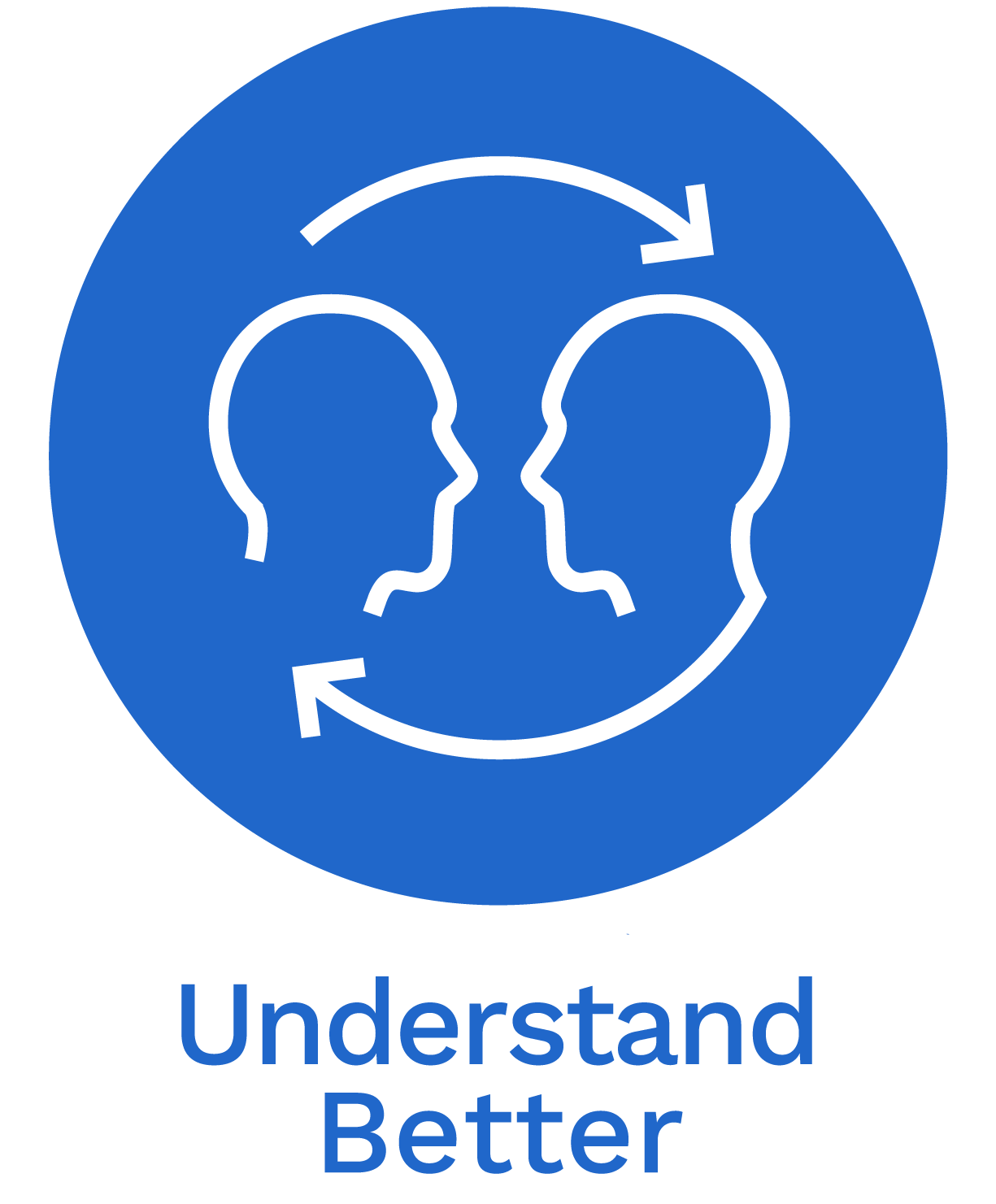 AAK Co Development Model Understand Better Icon