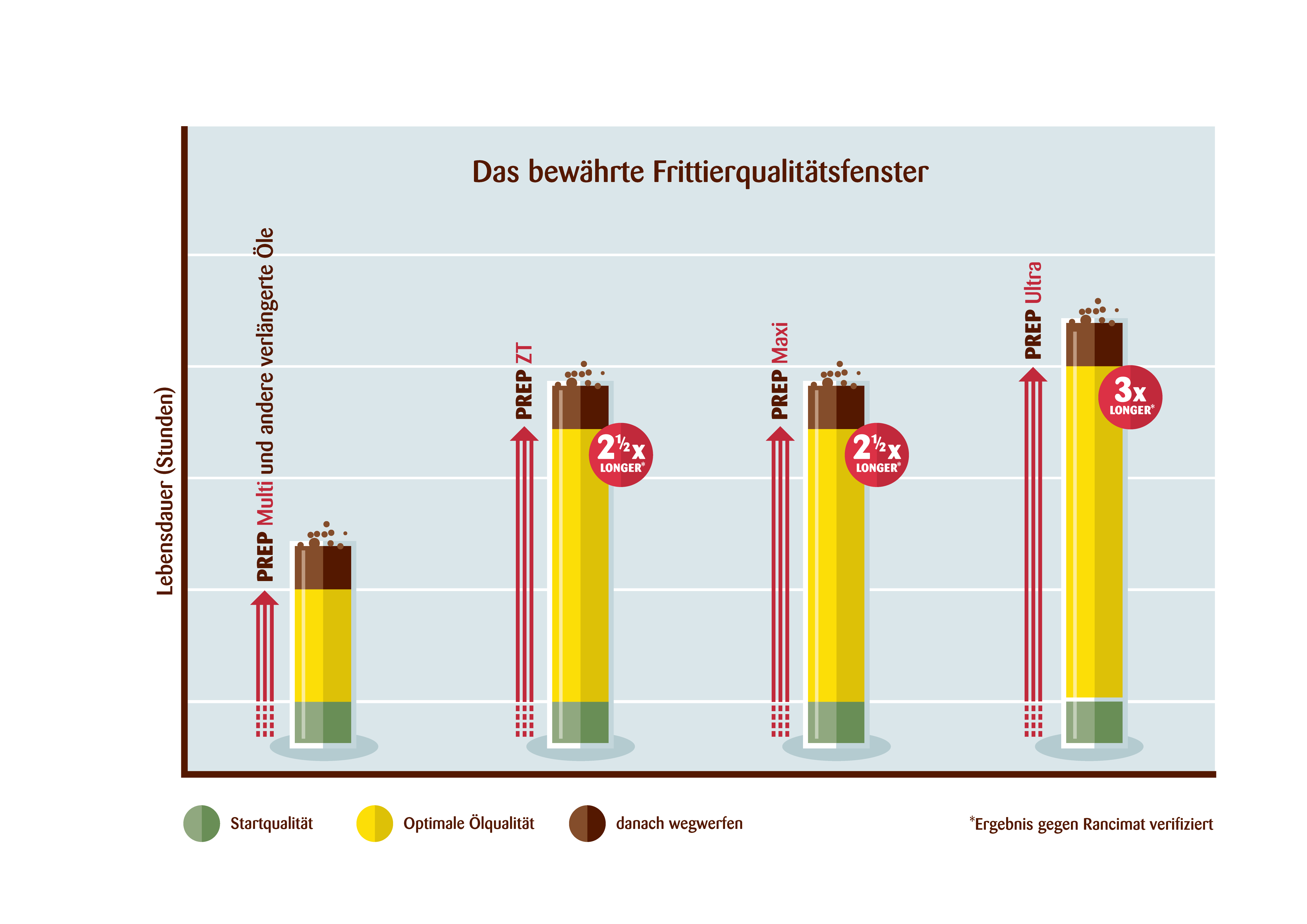 BR41635 AAK FS Multi ZT Maxi Ultra Quality Window Graphic GERMAN